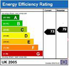 Sample EPC report